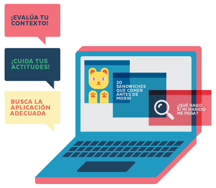 ¡Evalúa tu contexto! ¡Cuida tus actitudes! ¡Busca la aplicación adecuada! Con un imagen de un computador